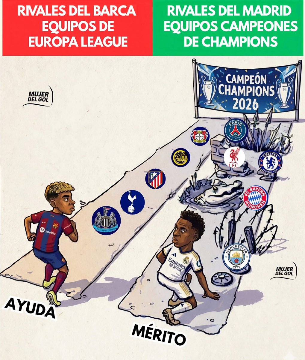 🤐
✅ Si el Real Madrid quiere ser campeón, debe enfrentarse a los mejores equipos del mundo: City, Chelsea, Bayern, Liverpool y PSG.

​❌ Mientras que el Barça solo tiene que enfrentar a los "todopoderosos": Newcastle, Atletico de Madrid, Bodø/Glimt, Leverkusen y Tottenham.