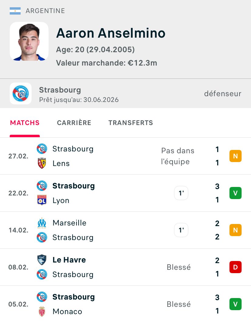 Cloclette12's tweet image. 