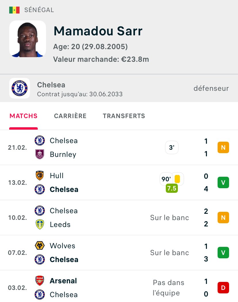 Cloclette12's tweet image. 