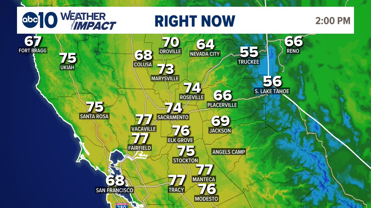 We're already in the middle 70s across the valley making it the warmest day of the year so far... and we've still got another couple of hours before we hit max temps!

A warm one to end the workweek!

#CAwx <a href="/ABC10/">ABC10</a>
