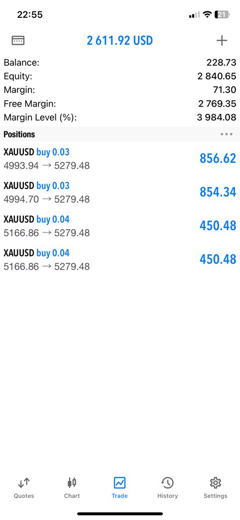 † DKIING! 💜👑 tweet media