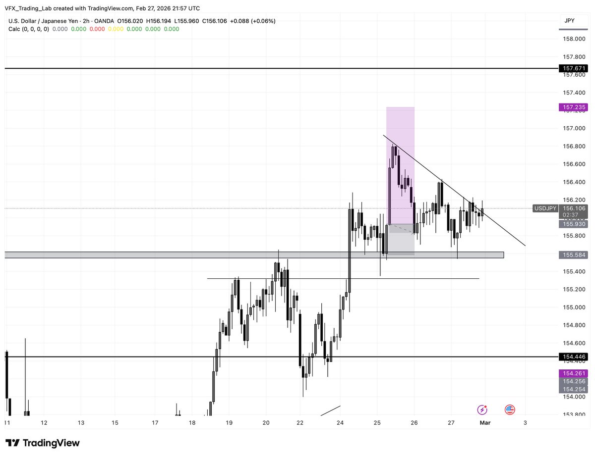 Vfx_trades tweet media