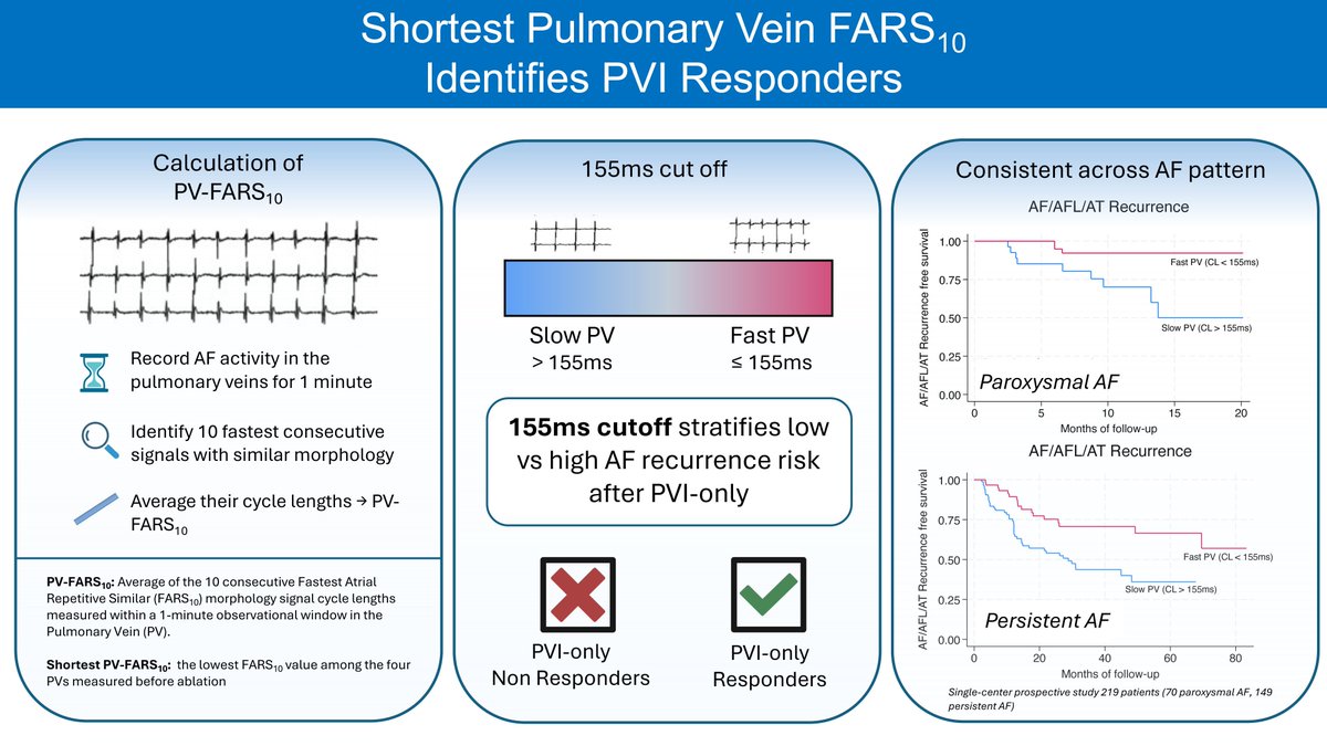 Europace Editor-in-Chief tweet media