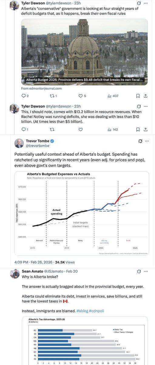 1/ Why might this once-respected Global News personality who now serves as Executive Director for the office of Alberta's Premier be lashing out over sound criticism of his govt's fiscal mismanagement and subsequent demagogic scapegoating? B/c he cannot credibly defend it.
