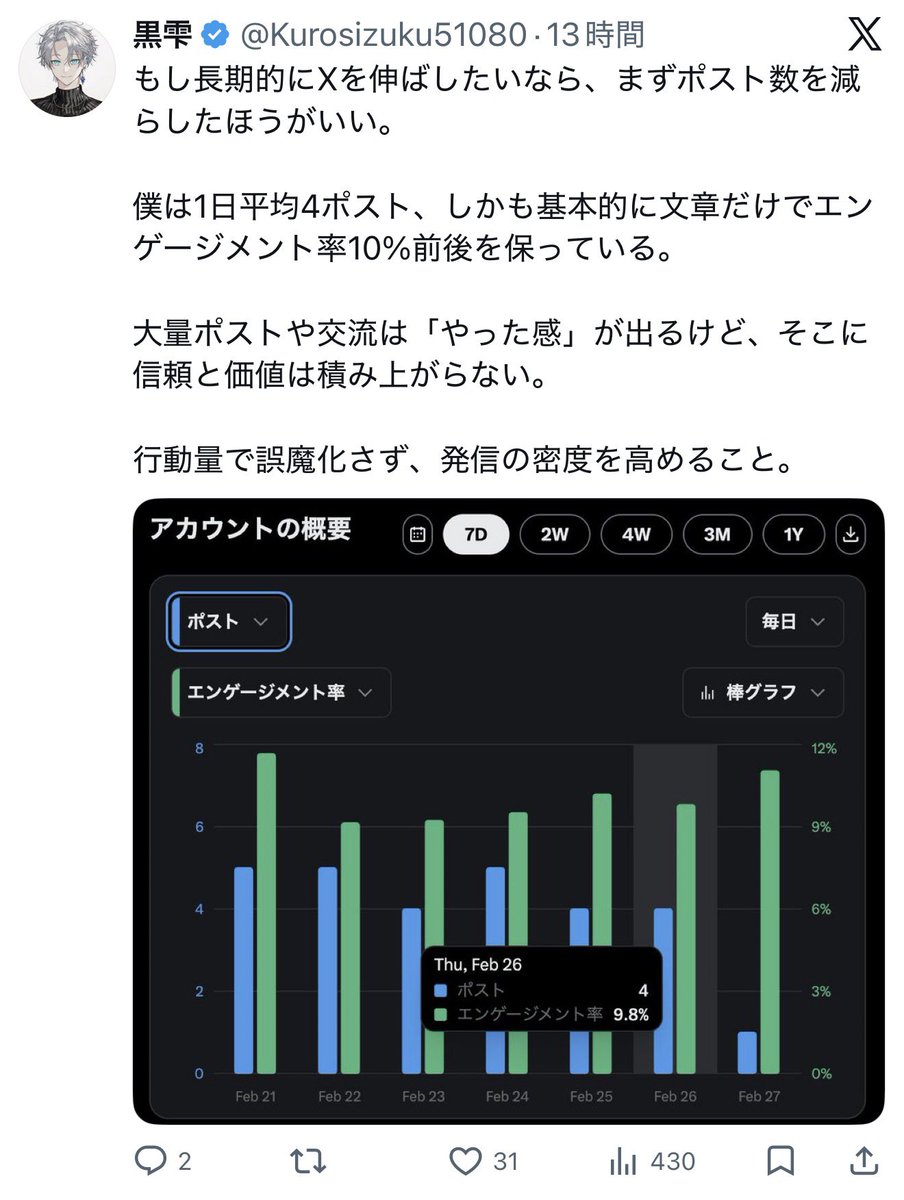 6mcv5y's tweet photo. 説得力がなくて好き https://t.co/QuDRoaxVaX