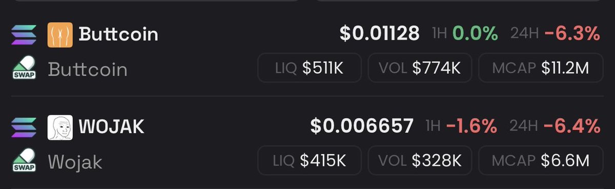 Only 2 coins you need part 14. 
$buttcoin 
$wojak
Potentially one of the greatest opportunities in crypto right now.