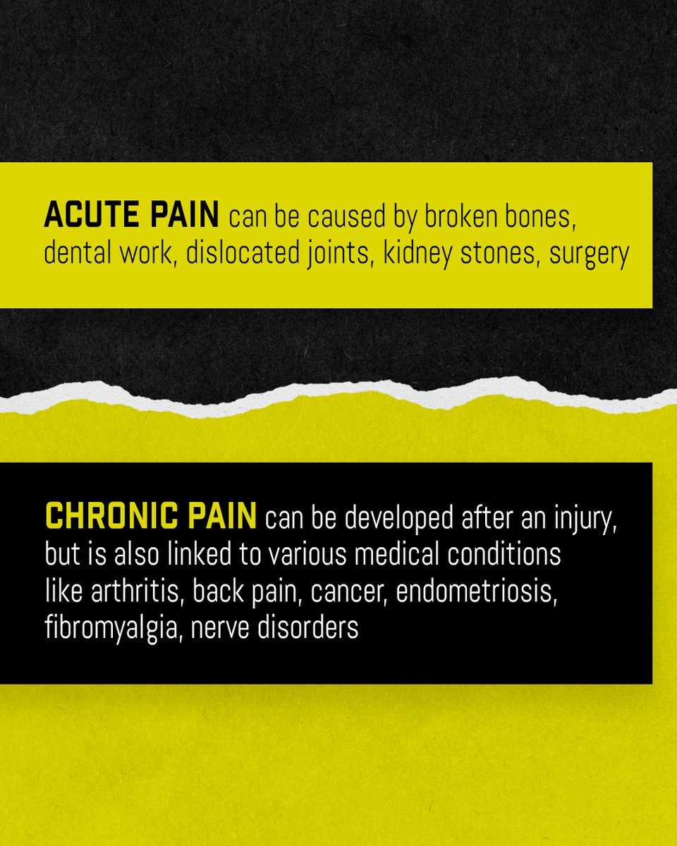 Understanding your pain helps you understand how to manage it. Don't be afraid to ask your doctor about ways to manage your pain that do not involve prescription opioids, which can cause dependency in just 3 days.