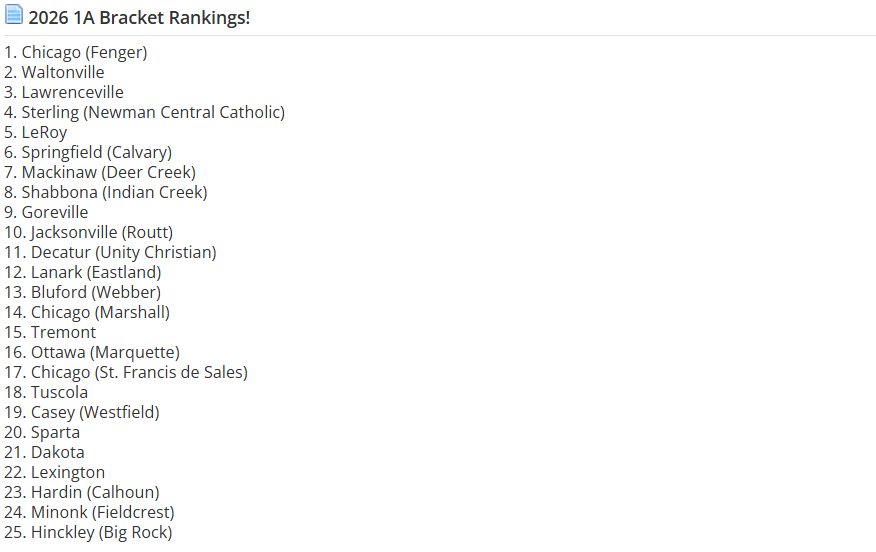 PointGuard21 tweet media