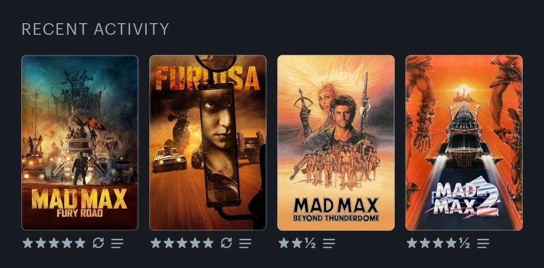 CcsBigDay's tweet photo. @letterboxd been getting mad with max https://t.co/8cblkAcQ8g