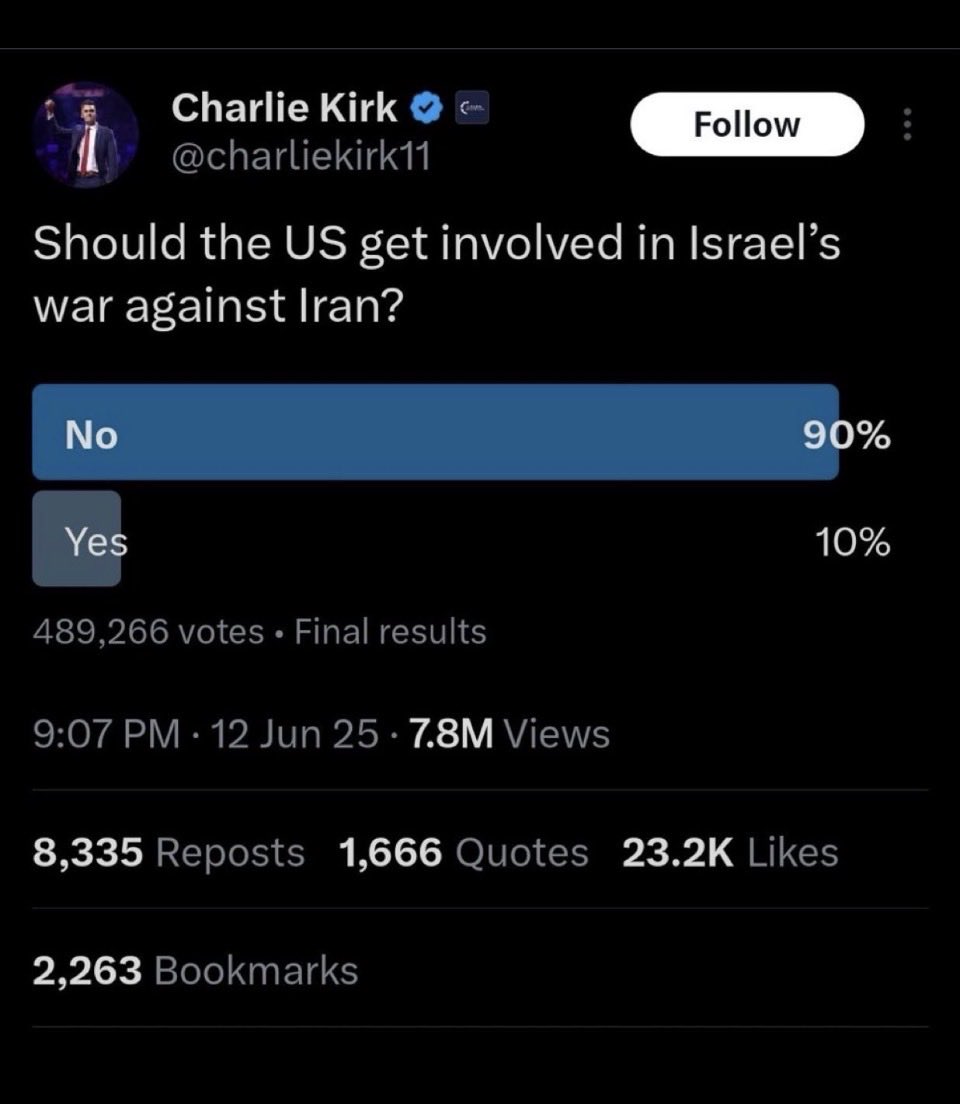 <a href="/WhiteHouse/">The White House</a> The people of USA say NO WAR WITH IRAN!