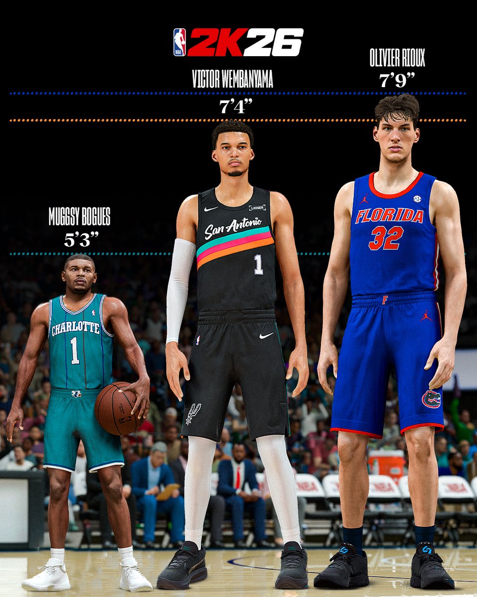 NBA 2K tweet media