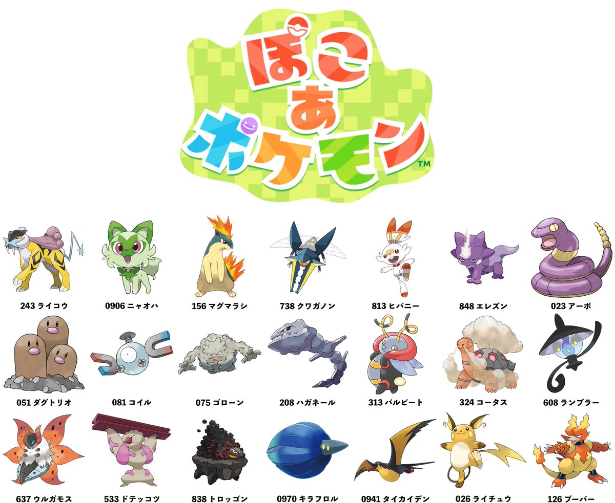 ぽこあポケモン】追加21匹まとめ ポケモンプレゼント映像よりライコウ