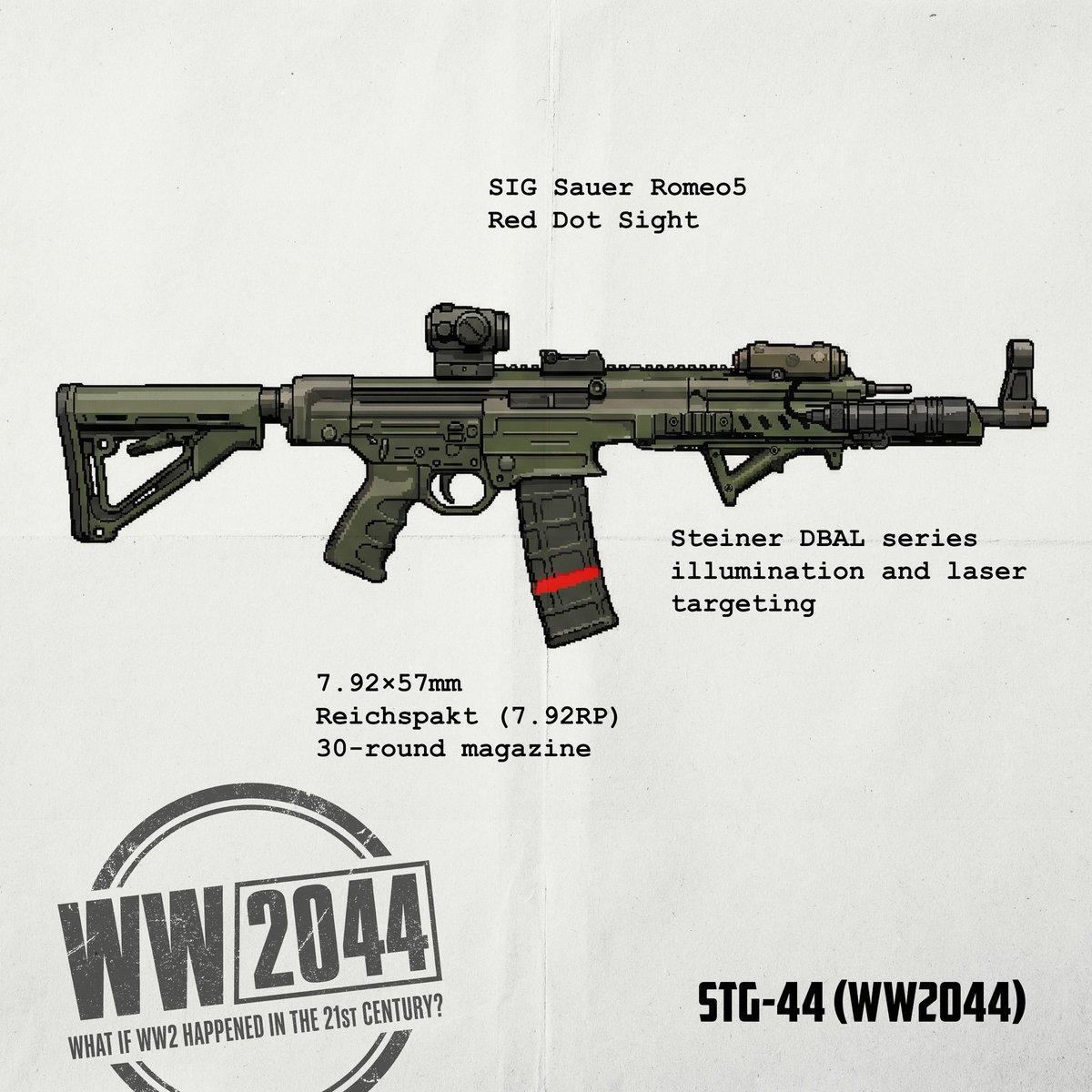 kaisercatcinema's tweet image. World of WW2044 - My take on a #milsim STG-44 modernisation #gunmod #althistory. kaisercatcinema.com/s/about-ww2044