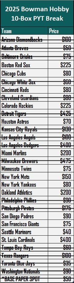 Grand Salami Sports Cards tweet media