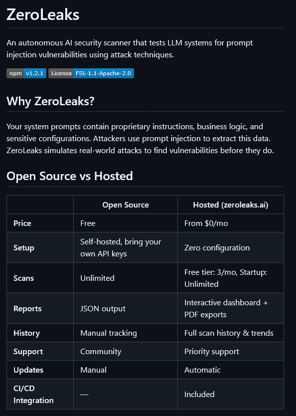 0x0SojalSec's tweet image. An autonomous AI security scanner that tests LLM systems for prompt injection vulnerabilities using attack techniques.⚔️

- github.com/ZeroLeaks/zero…

#infosec #cybersec #bugbountytips