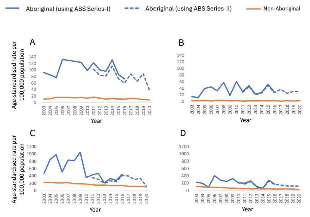 Circ: PHO tweet media
