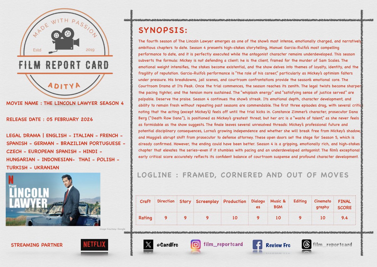 Film Report Card - FRC (Your Movie 🎥 My Review✍️) tweet media