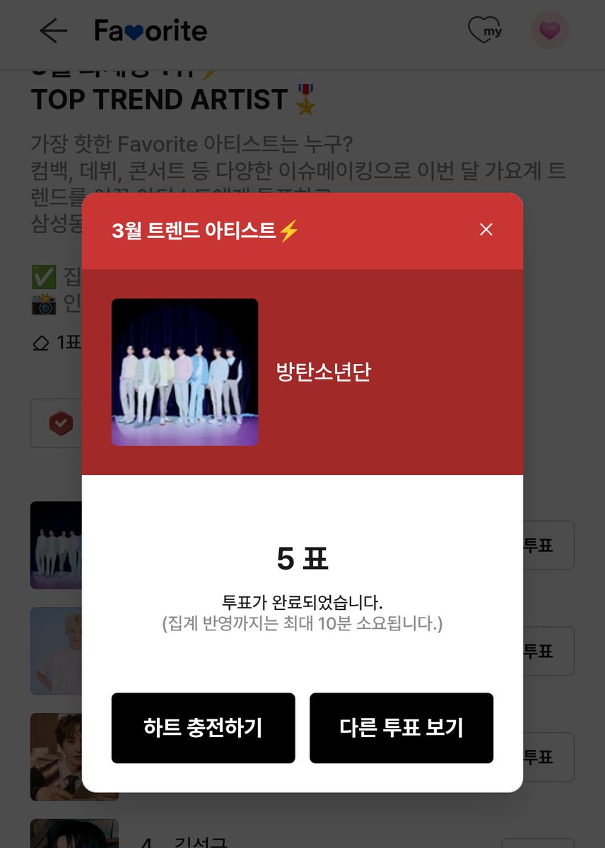 【Bugs】
BTS現在🥈🆘
順位に変動がありました

ログインするだけで100🩷(5票)投票できます
アプリをお持ちの方はぜひ🙇
ログイン分でも大きな力になります💪

カムバ投票は1つでも多く🥇を贈れますように