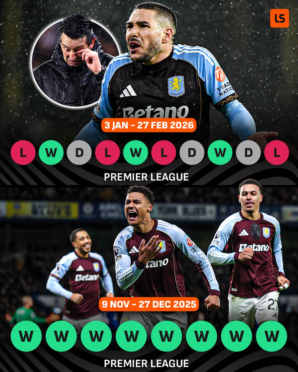 LiveScore tweet media