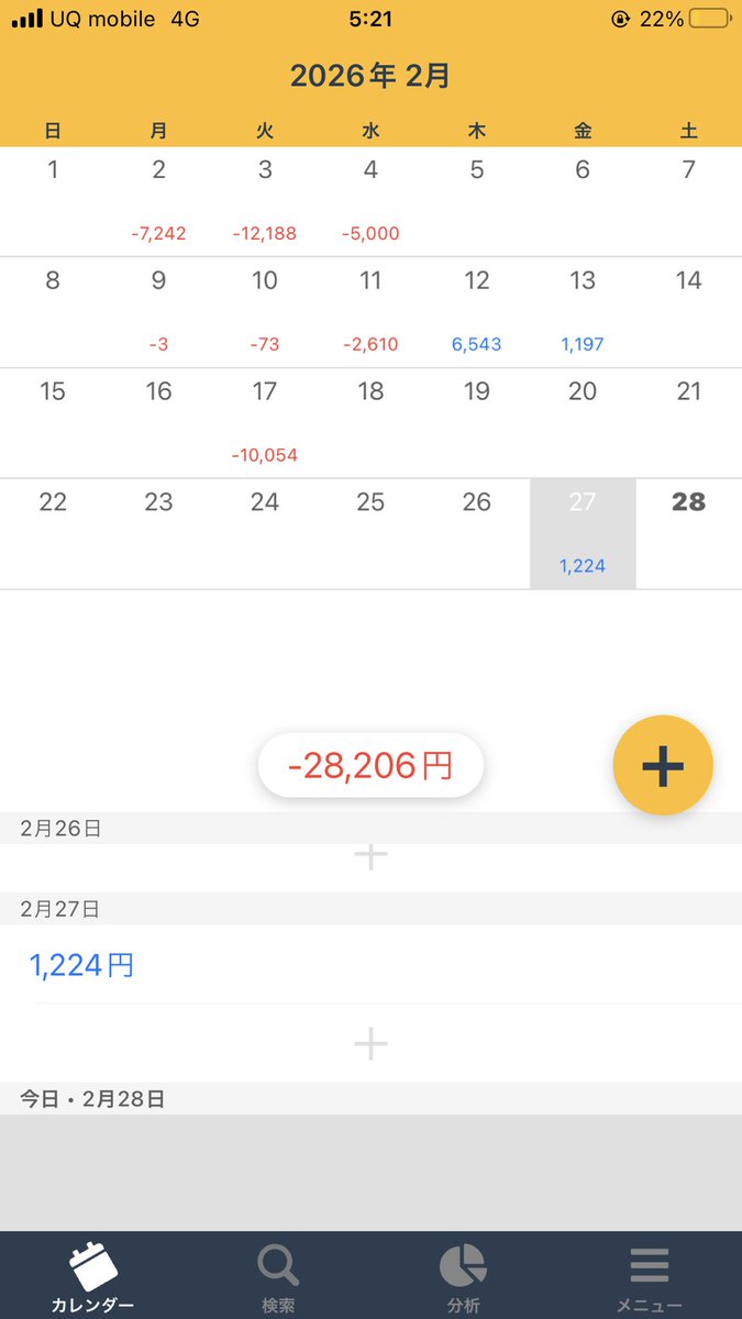 bugktv's tweet photo. 今月のFX結果、GOLD。

今月は、エントリー方向がわからず、取引き少なめ。
環境認識が苦手💦

月初に3連敗して慎重にやってたのに、17日にショートし、損切り位置が2pips足りずに最高値で狩られ、上ヒゲつけて急落。
これで暴走し、適当に取引き→損切り→反省😓

来月は、プラスで終わりたい。 https://t.co/vNORpaXaax