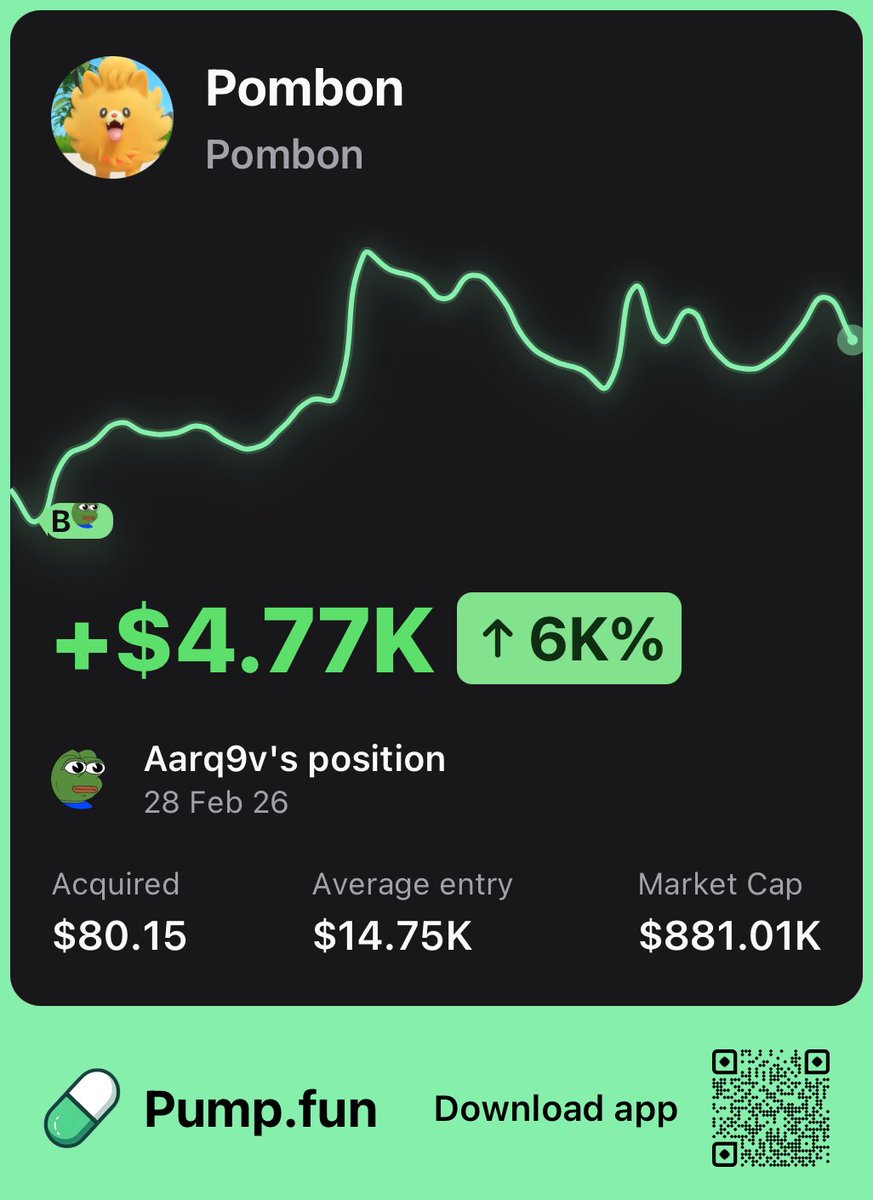 PumpfunEco's tweet photo. This trader is up $4,770 after buying $80 worth of $Pombon at a $15K market cap

They gained a 60x return so far! 🔥 https://t.co/i8zM3z6ovn