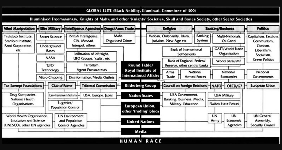 <a href="/HeeHaw2025/">HeeHaw2025</a> We need Him, who had come to the W0RLD for this purpose.
John 16:33
These things I have spoken to you, that in Me you may have peace. In the world you will have tribulation; but be of good cheer, I have overcome the W0RLD.”

👹 has controlled the 🌎👇
x.com/psalm0433/stat…