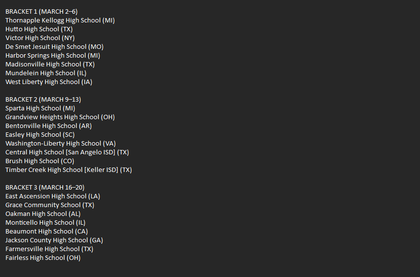 NeptuneGameTime's tweet image. Vote by liking or reposting the video of your favorite student section when their bracket goes live. #GameTimeStudents