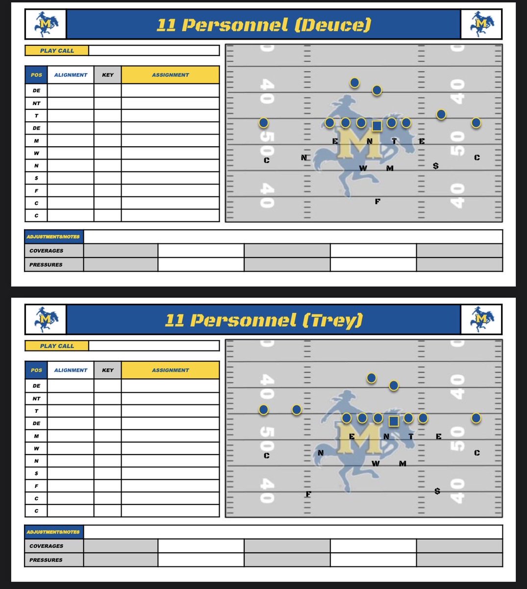 Aaron Ingram 🏈 tweet media