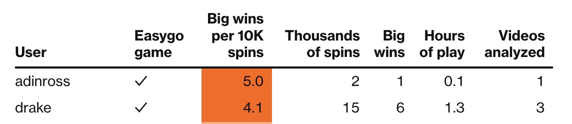 Bijan Tehrani 🇮🇷 tweet media