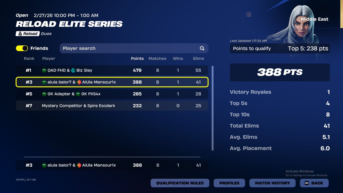 AlUla Balor tweet media