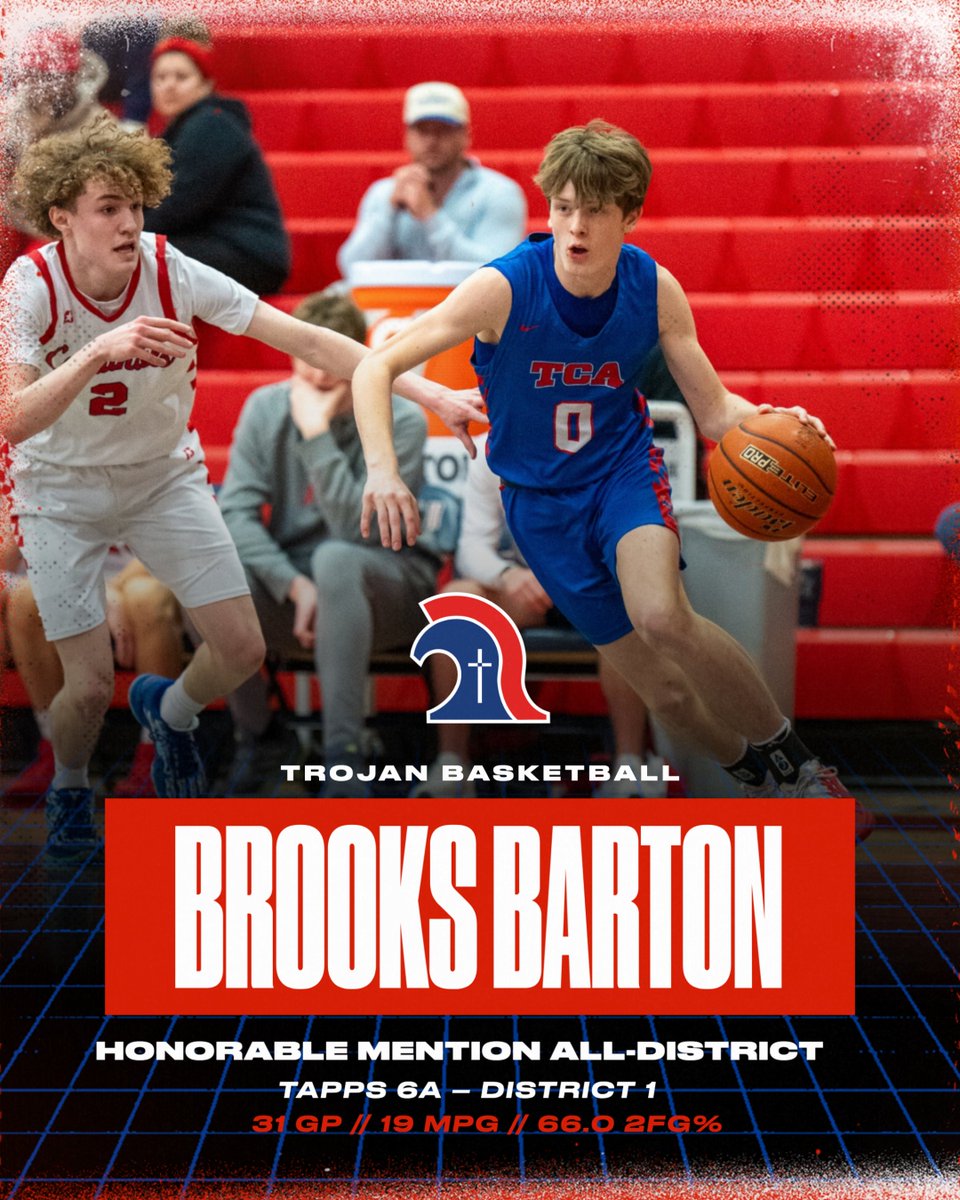 TCA Addison Sports tweet media