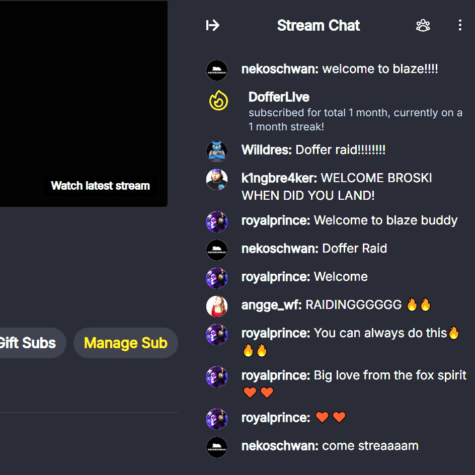 The giveaway was meant to be 150 votes…
but Fox Spirits energy turned it into 450+ 🔥

On <a href="/blaze_stream/">Blaze</a> I even bought 906 Backstage votes live to keep the momentum going 🚀
(and because I used all giveaway votes earlier supporting Gina <a href="/TwiceSlice/">Gina</a>)

Winners (150 each):