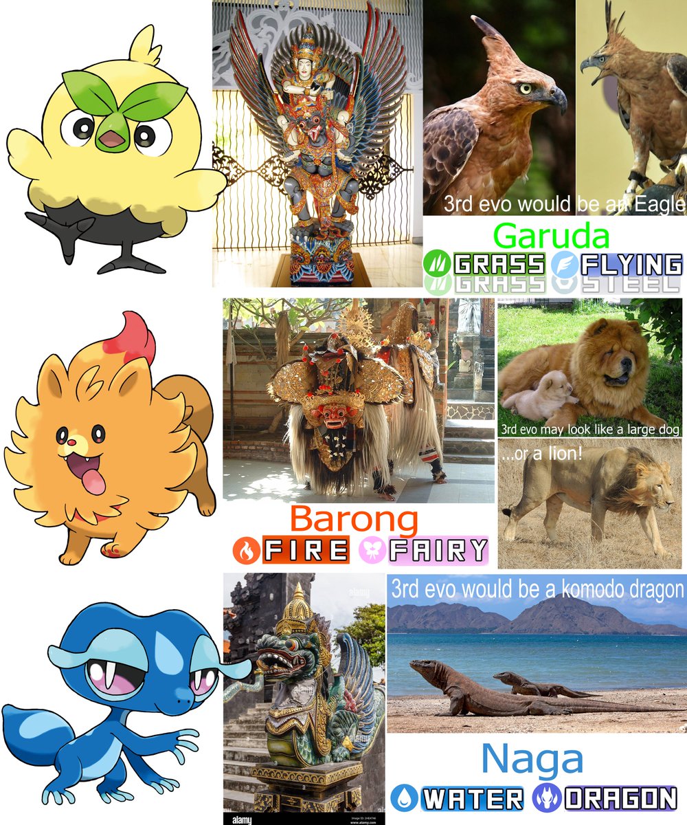 quick SEA mythology crash course and speculation on the new starters by an Indonesian! (thread below)