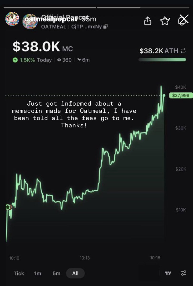 SpiderCrypto 🧑‍🍳🧲 tweet media
