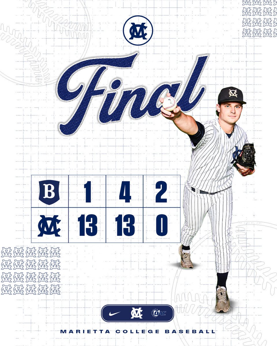 Marietta College Baseball tweet media