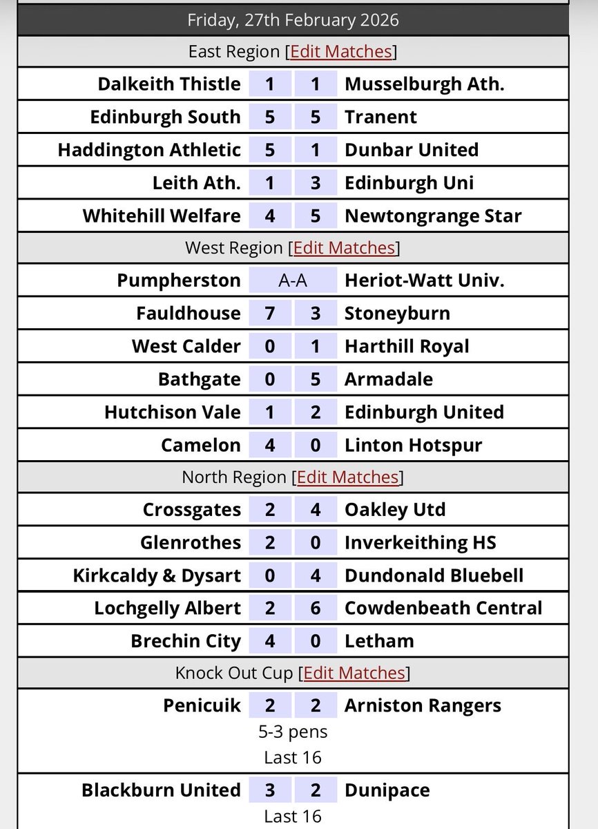 East Of Scotland Football Development League tweet media