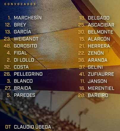Boca Juniors - La12Tuittera tweet media