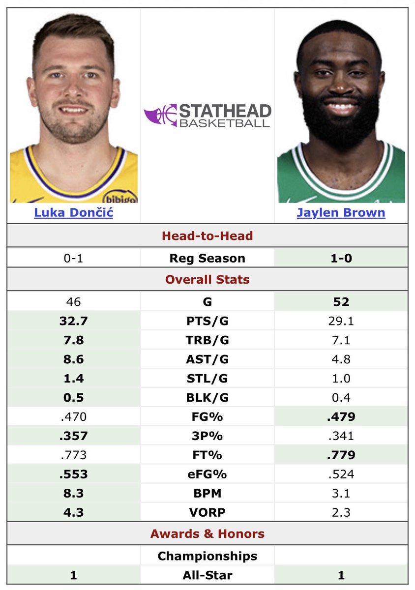 Unfazed Sports tweet media