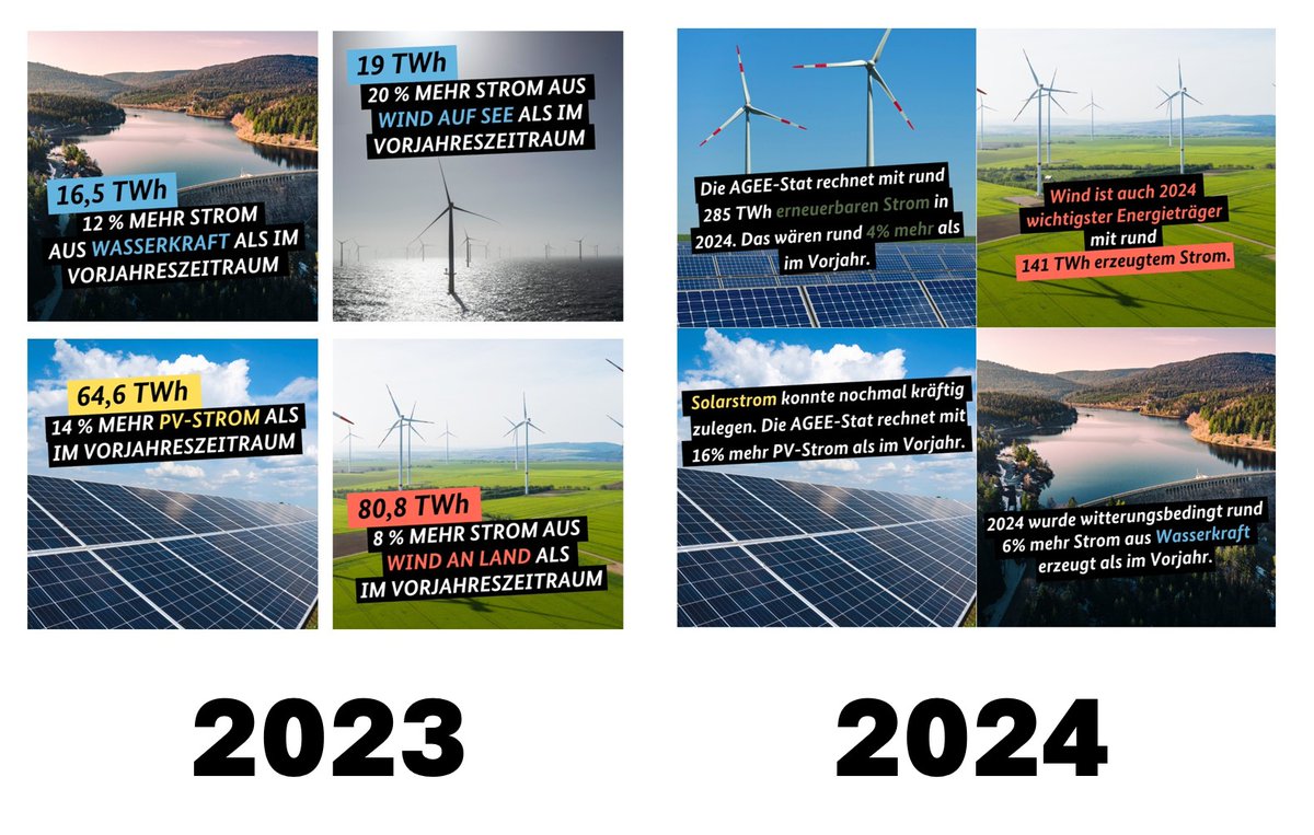 LesenUndTeilen© 🌍 🇪🇺 tweet media