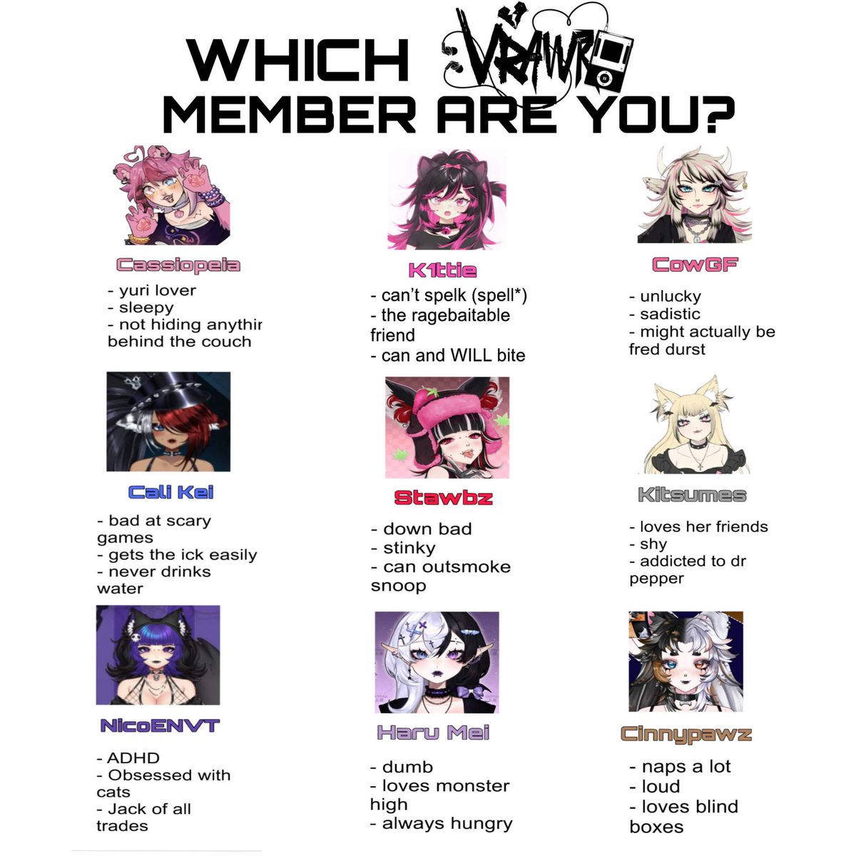 WHICH VRAWR MEMBER ARE YOU!?