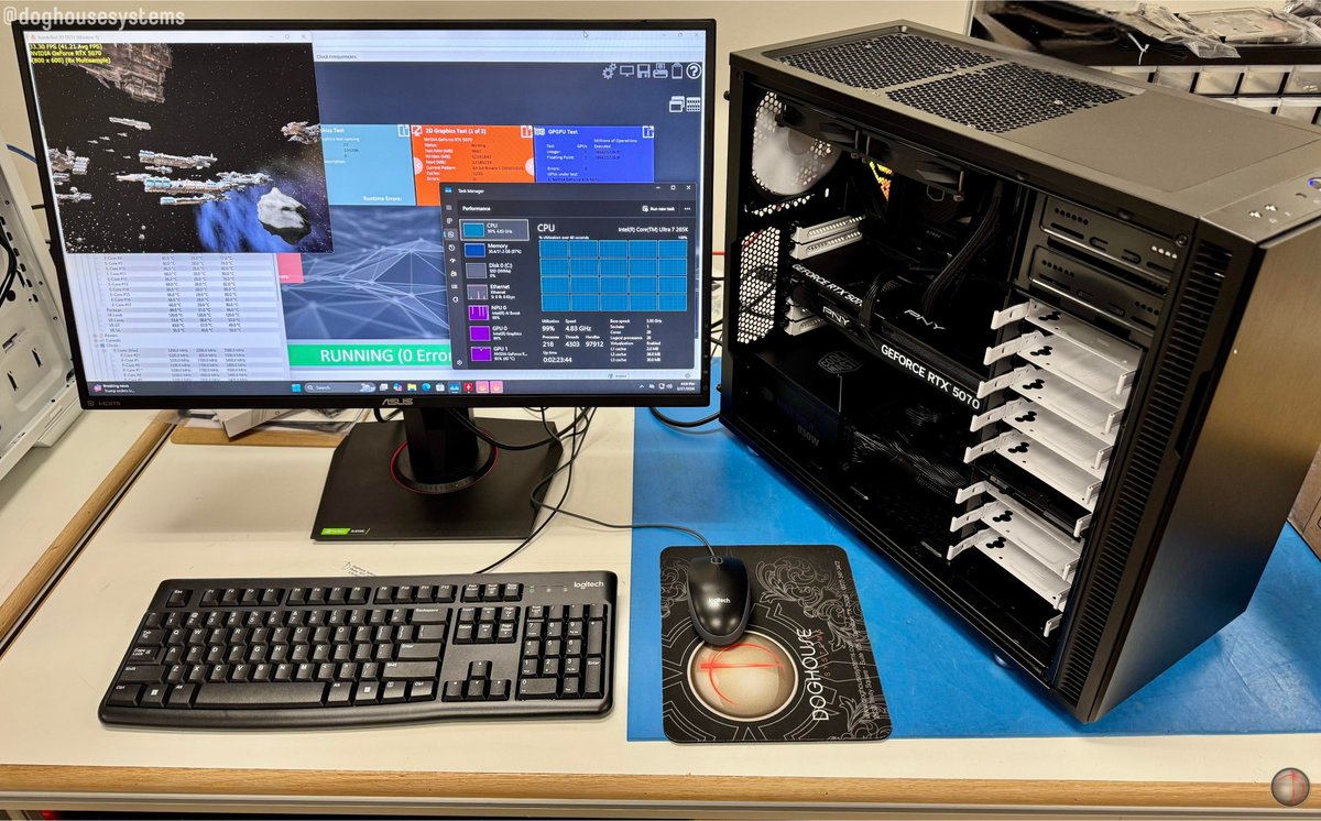 DogHouse Systems tweet media