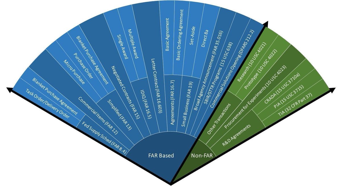 Vertx Partners tweet media