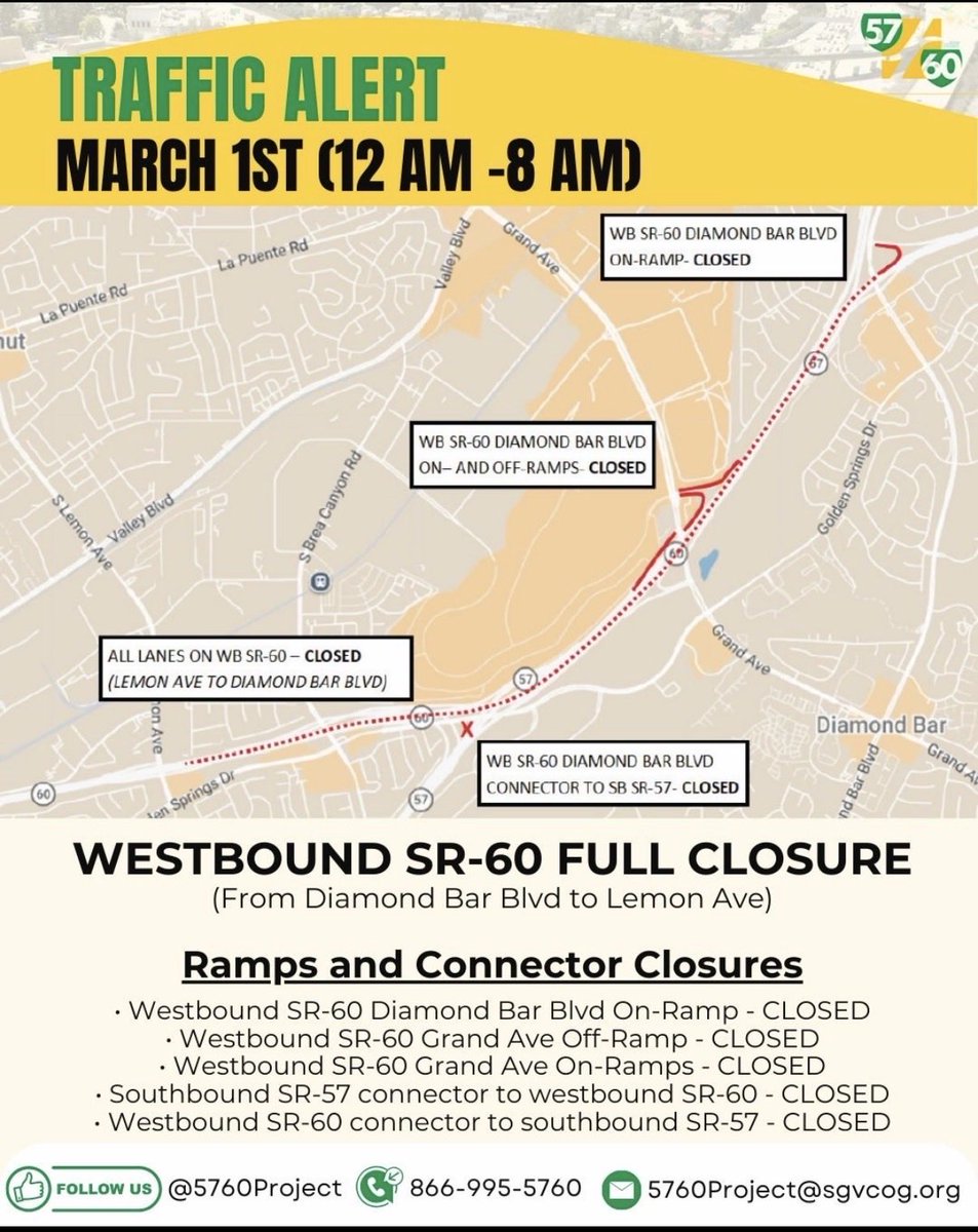 SR 57/60 Confluence Chokepoint Relief Project tweet media