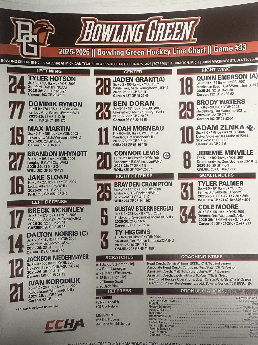 Benjamin Corak tweet media