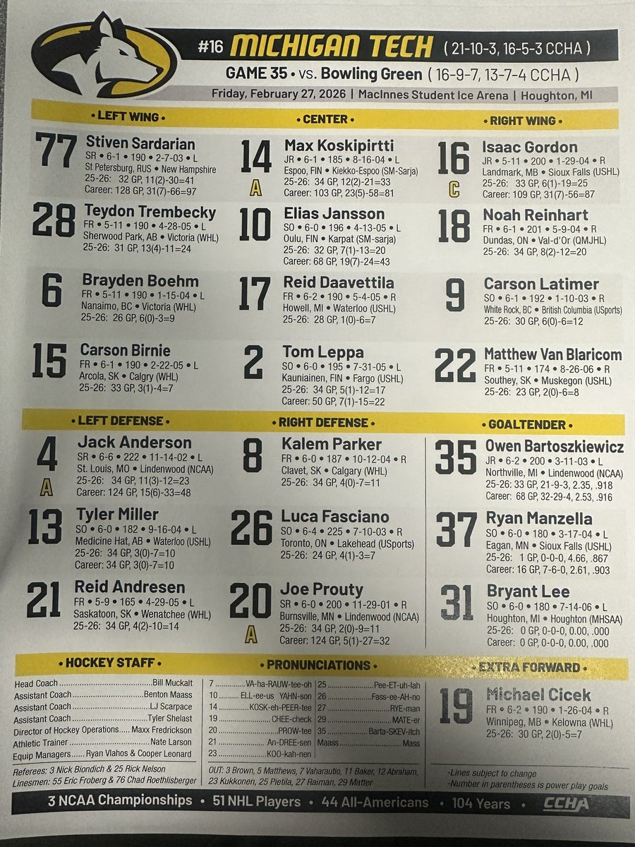 Benjamin Corak tweet media