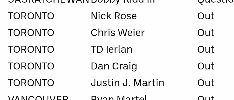 Kai Bound tweet media