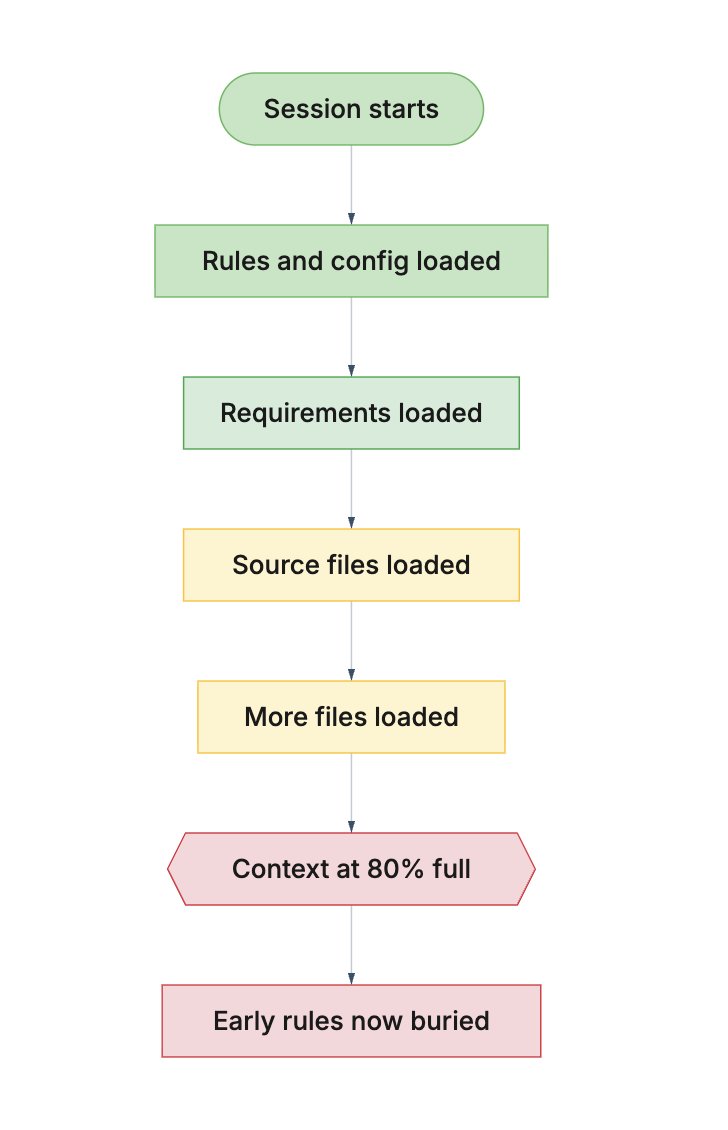 Ant The Developer tweet media