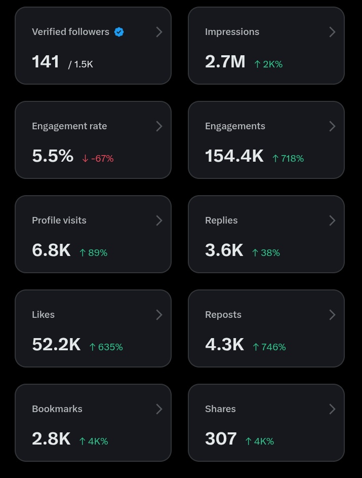 Hi 🫣
Just one sec, help me click and repost. 😔🙂