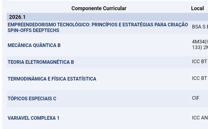 caos_luc's tweet photo. Minha última grade da graduação, faltam para eu formar somente 3 dessas matérias: mec quantica B, te b e fis estatistica. As outras peguei pra aproveitar a última oportunidade de fazer matérias away, mas vou tirar tópicos c e a de empreendedorismo... TCC fiz no semestre passado https://t.co/XogCJRg0zR