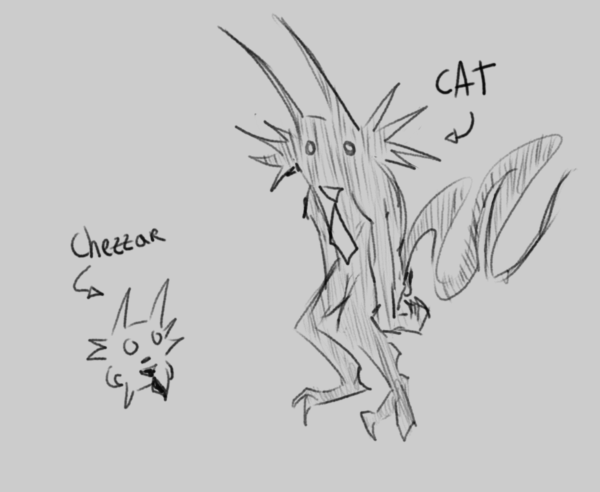 🍦​ChezzarCat🌈​ tweet media